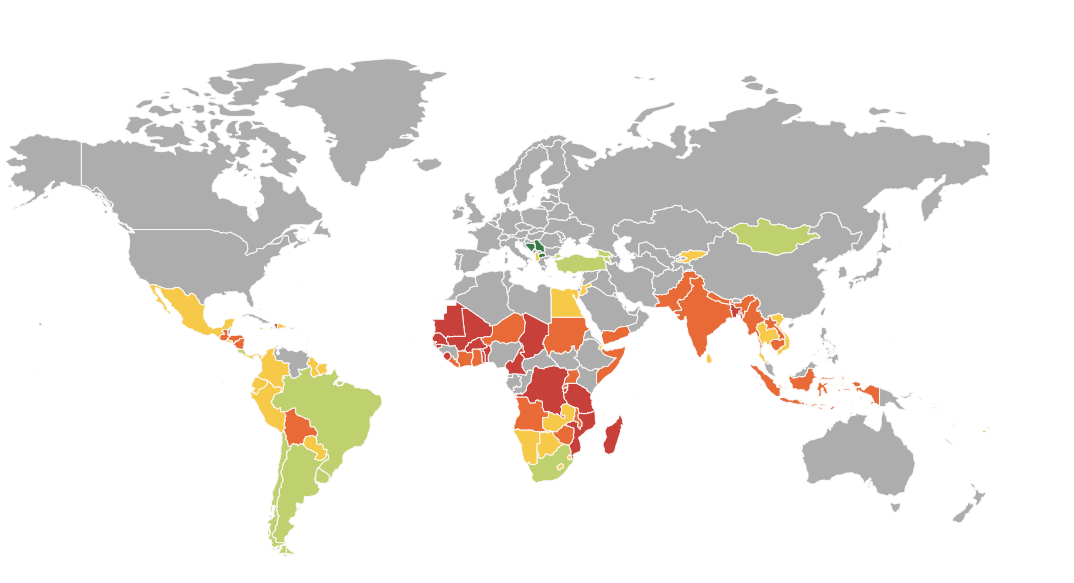 informal Employment